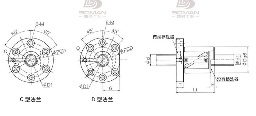 KURODA GR7010FS-DAPR 黑田精工丝杆规格说明