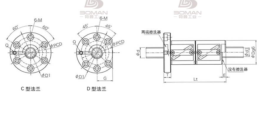 KURODA GR5520DD-DALR 黑田精工丝杆底座安装方法