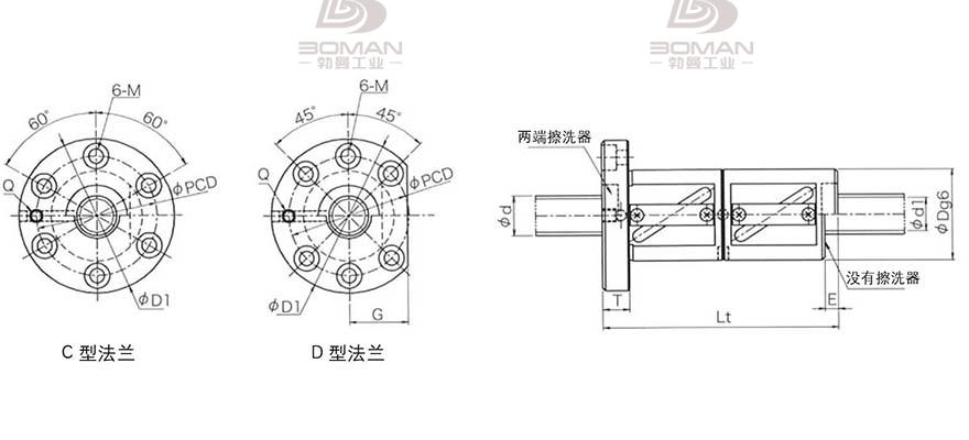 KURODA GR8016FD-CAPR 黑田丝杆上海代理商