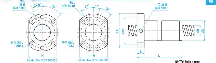 TBI DFS03208-4.8 tbi滚珠丝杆计算小径